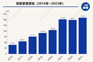 小莫里斯：恩比德拿MVP是有原因的 他是我合作过的最出色的球员